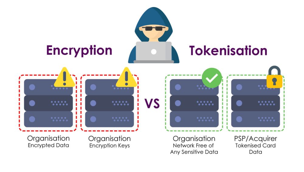 tokenisation-vs-encryption